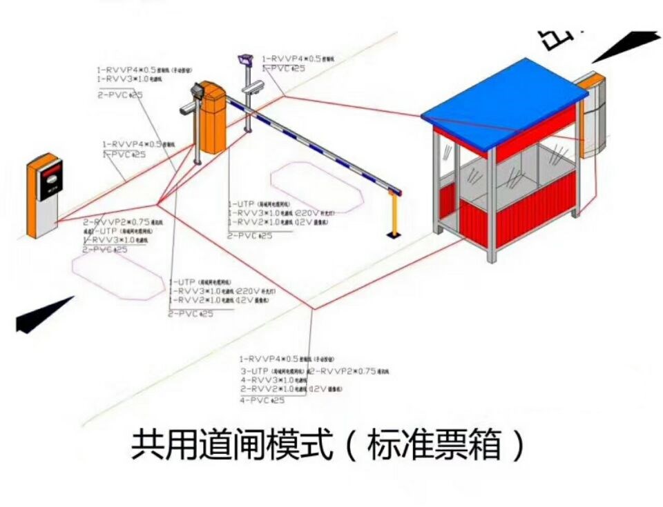 崇阳县单通道模式停车系统