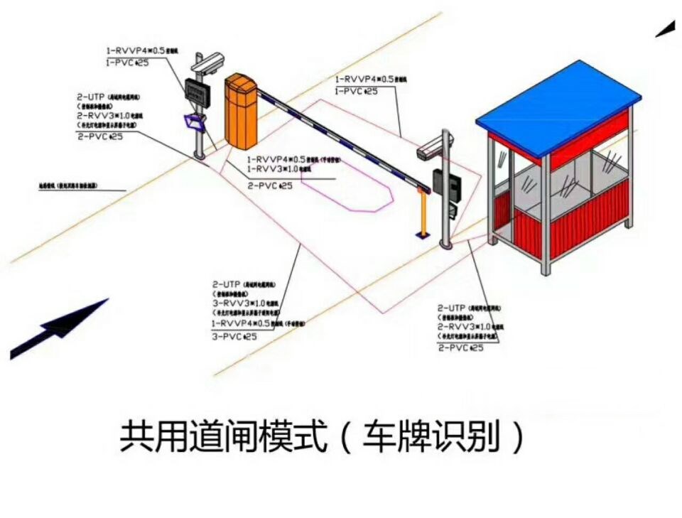 崇阳县单通道车牌识别系统施工